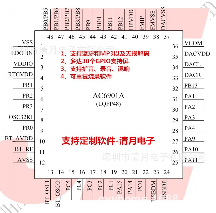 杰里AC6901A藍(lán)牙m(xù)p3芯片功能強大支持錄音無損解碼支持驅(qū)動屏