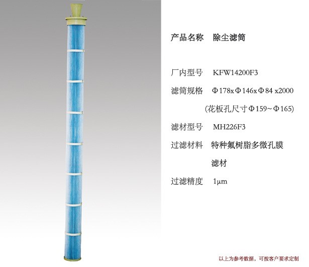 华威供应高精度氟树脂微孔膜处理除尘滤筒滤芯