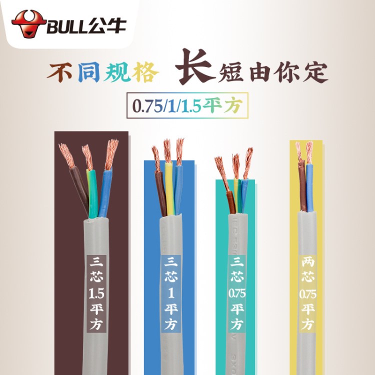 公牛電源線兩芯三芯電纜線電線家用銅芯2芯3心1.5平方花線軟線
