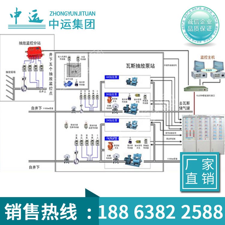 煤礦瓦斯突出聲電監測系統 供應瓦斯突出聲電監測系統廠家
