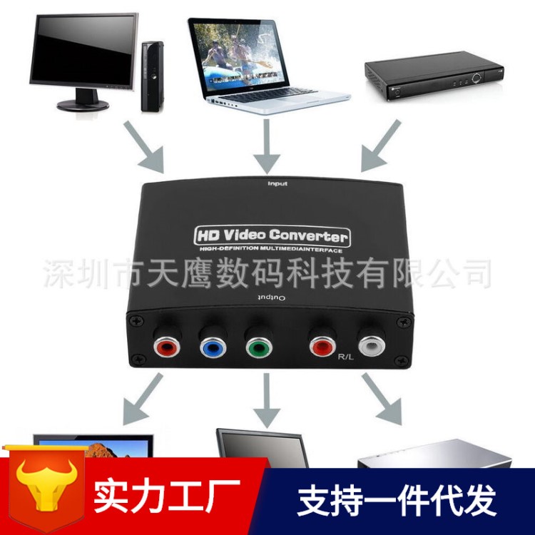 HDMI TO YPBPR Video Converter 1080P HDMI轉(zhuǎn)色差高清轉(zhuǎn)換器