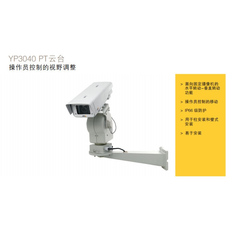 AXIS YP3040 云臺馬達 操作員控制的視野調整