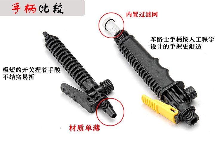 車路士洗車器配件手柄開(kāi)關(guān)廠家直銷