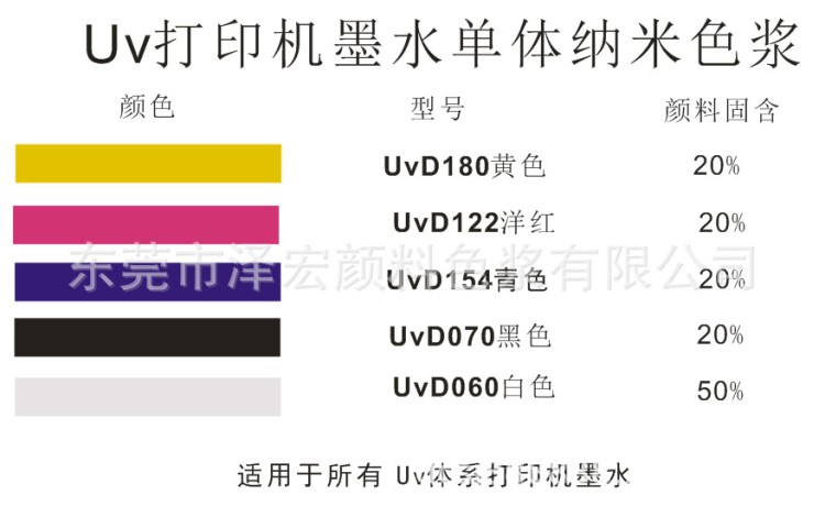 UV打印機(jī)墨水專用納米色漿 3D UV打印色漿