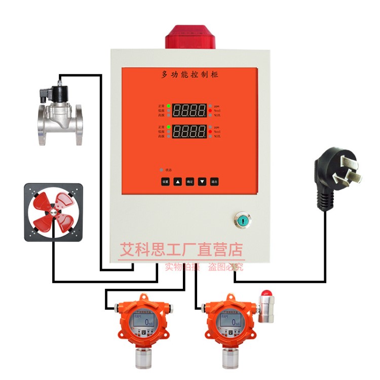 氣體檢測儀變送器主機(jī) 一路單路主機(jī)報警器控制柜