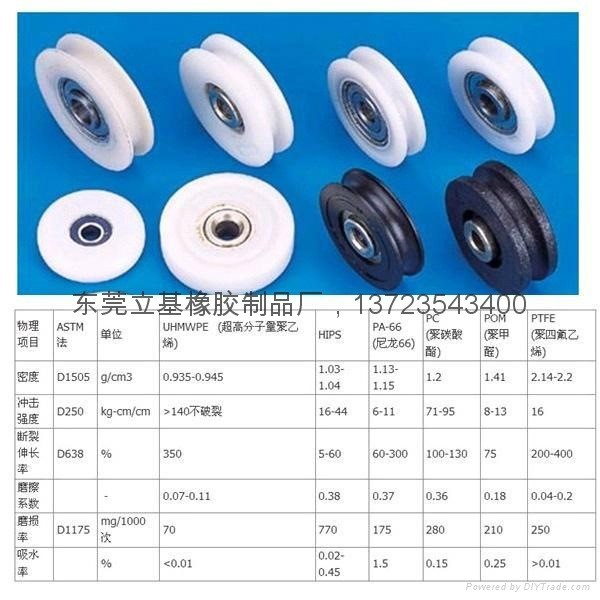 厂家批发铁氟龙动滑轮 PTFE滚轮 聚四氟乙烯滑轮 塑料滑动轮