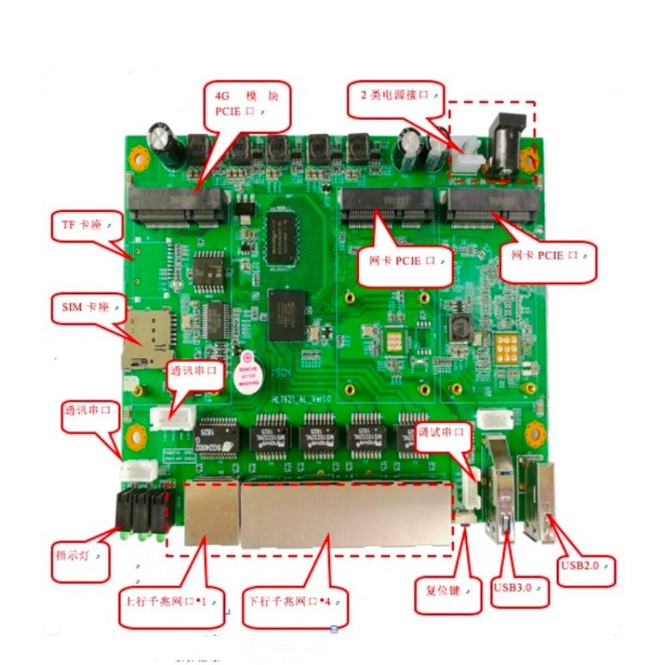 MT7621雙頻雙核大功率路由器 880Mhz 雙SUB接口 3個(gè)PCIE 千兆主板