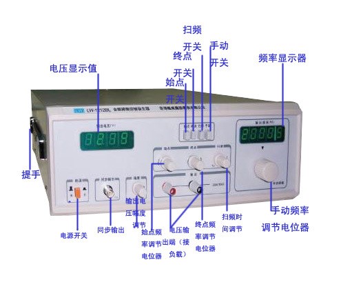 廠家供應(yīng)龍威牌音頻掃頻儀LW-1212BL,20W,頻率顯示，精度高.杭州