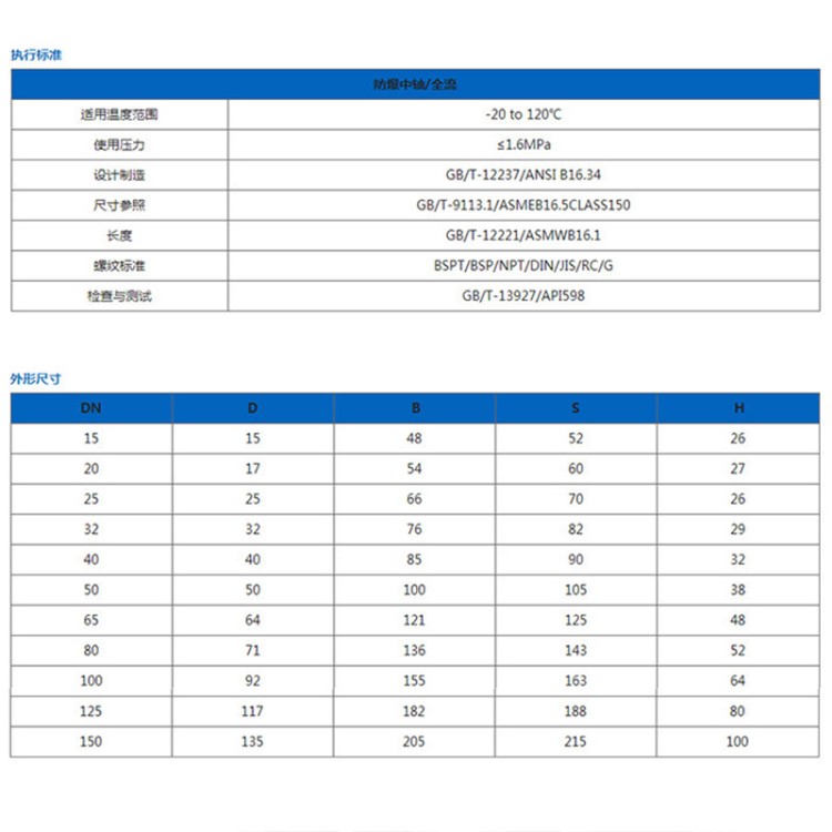 開關(guān)對夾式不銹鋼水H71W-16P304止回閥蝶形浙江省式對夾逆止閥4分