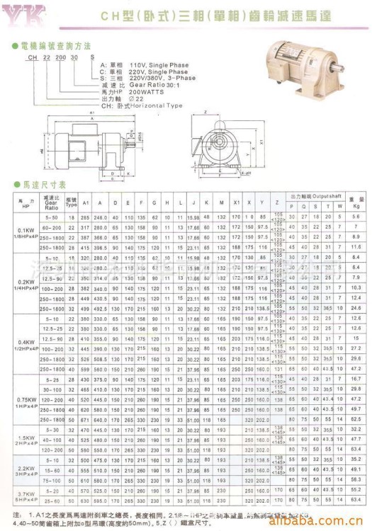 台湾YK齿轮减速机NCH18-100-5SM