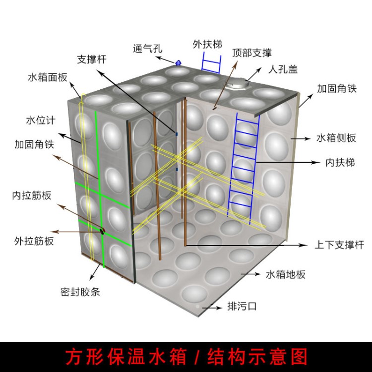 太陽能工程保溫水箱 空氣能熱水器工程水箱 鍋爐余熱回收水箱