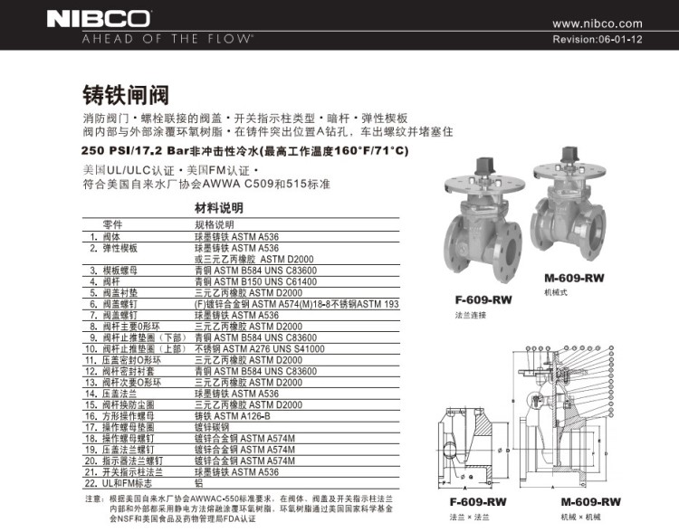 美国尼必可Nibco消防闸阀-F-609-RW FM UL 