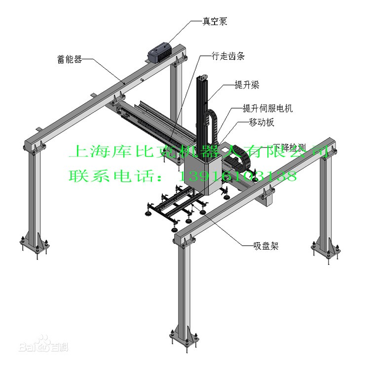 供應(yīng)cubic上下料桁架機(jī)械手型材配件，地軌，第七軸機(jī)器人行走軸