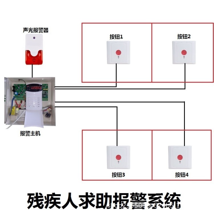 殘衛(wèi)求助報警系統(tǒng)無障礙殘疾人衛(wèi)生間呼叫報警器有線型求救系統(tǒng)