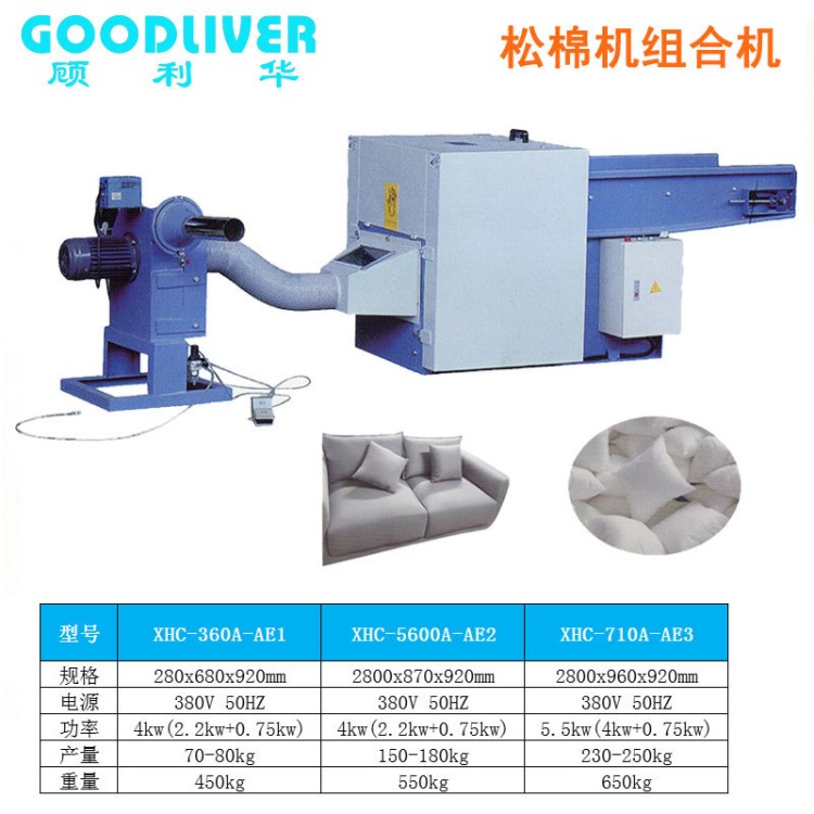 廠家直銷 機械 松棉機 公仔棉 PP棉 珍珠棉自動松棉 充棉組合機