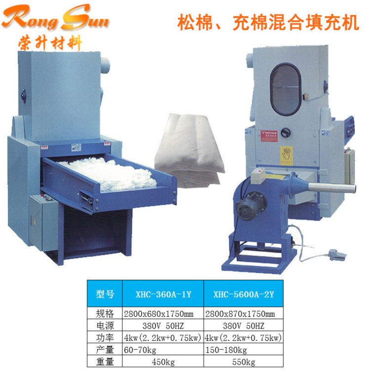 廠家直銷開松公仔棉玩具棉 松棉機(jī)、充棉混合填充機(jī)PP棉開松機(jī)