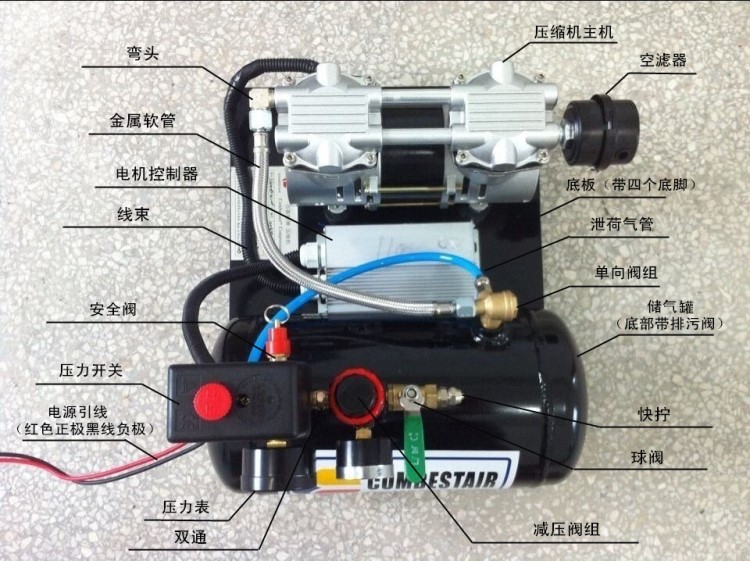 列車用直流無油空壓機 SZW250DC110V火車用空壓機 受電弓用空壓機