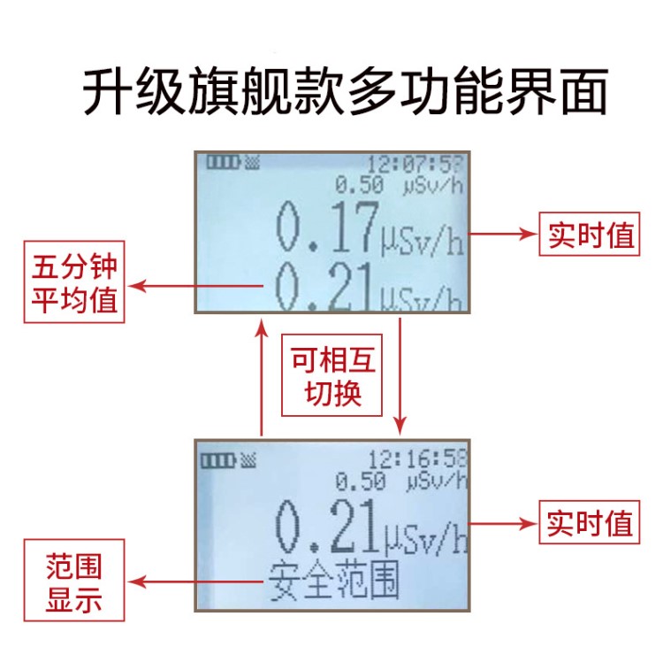 射線輻射核輻射儀負(fù)離子輻射儀計(jì)量?jī)x理石放射性測(cè)儀報(bào)警器