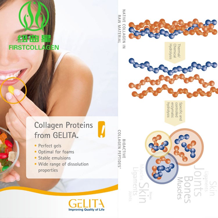 德国水解胶原蛋白嘉利达胶原蛋白小分子肽德国嘉利达胶原蛋白