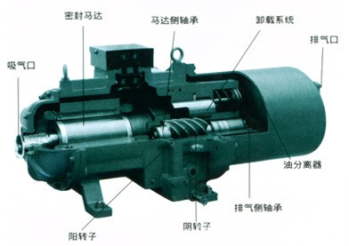 湛江日立螺桿壓縮機(jī)維修-茂名日立螺桿壓縮機(jī)維修