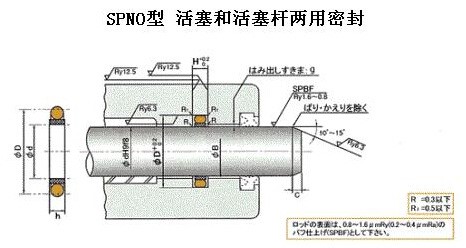 弘兴昌直销 NOK密封件 往复密封件 SPNO活塞杆专用密封件