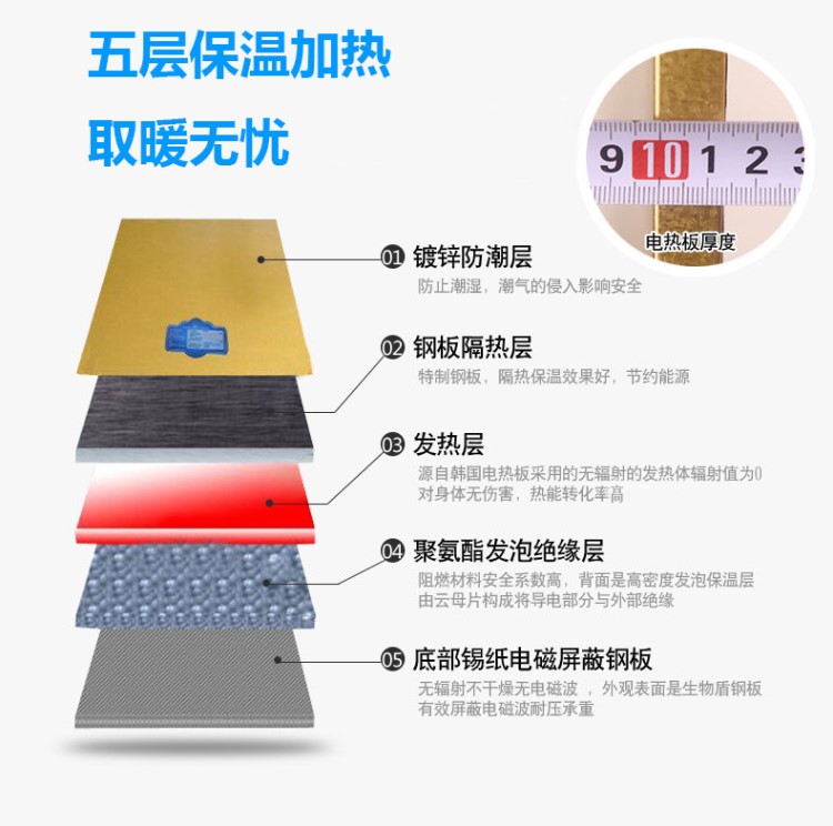 廠家直銷電熱炕 電熱板電暖炕家用電熱炕板 無輻射碳纖維電熱板