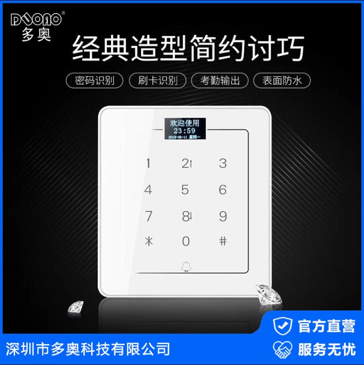 門禁ic卡廠家  電梯門禁方案 電梯ic卡管理系統(tǒng)軟件