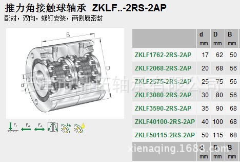 雙向推力角接觸軸承ZKLF2575-2RS-2AP 配對滾珠絲杠支撐座軸承