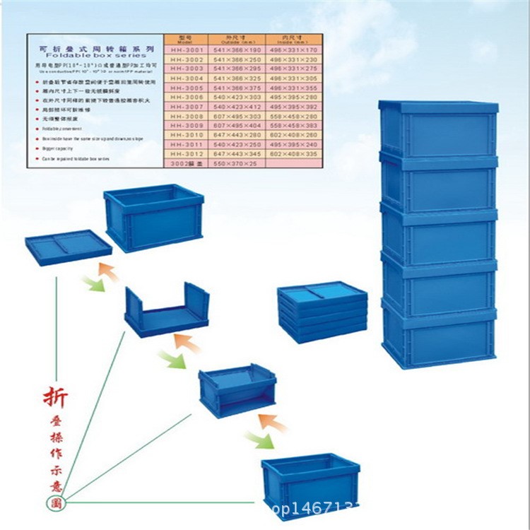 供應(yīng)南京多用途塑料周轉(zhuǎn)箱 質(zhì)量 價(jià)格優(yōu)惠 歡迎來電質(zhì)詢