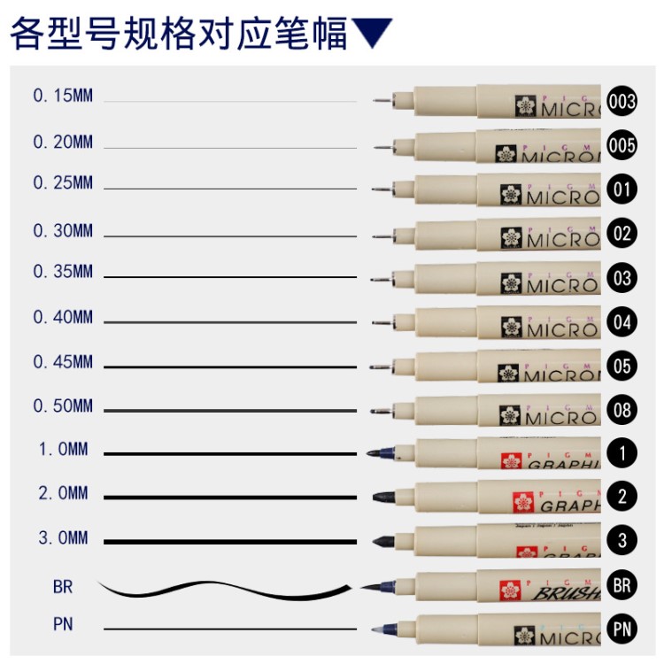 樱花彩色针管笔套装 XSDK 3P 4P 7P彩色铅笔马克笔手绘勾线中线笔