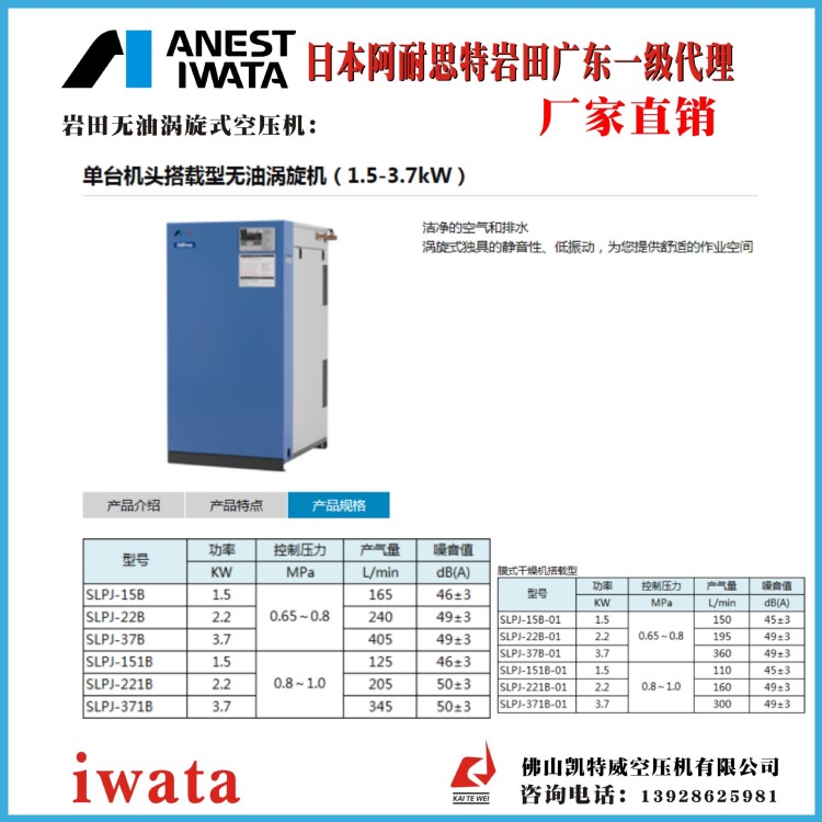 中山供應(yīng)阿耐思特巖田無油渦旋式空壓機無干燥機	SLPJ-37B醫(yī)用