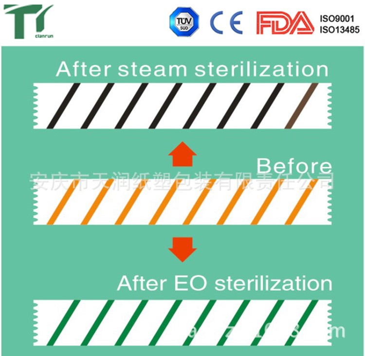 全新材料 衛(wèi)生 醫(yī)用消毒指示膠帶 醫(yī)用指示膠帶