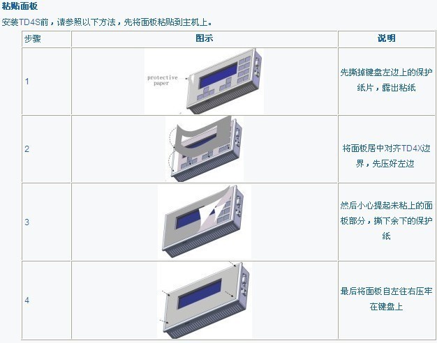 CO-TRUST     CTS6 D4S-MH010合信文本  TD4X