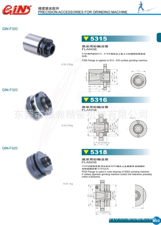 批發(fā)5250臺灣精展鉆石砂輪修整器 GIN-DT100精展鉆石砂輪修整器