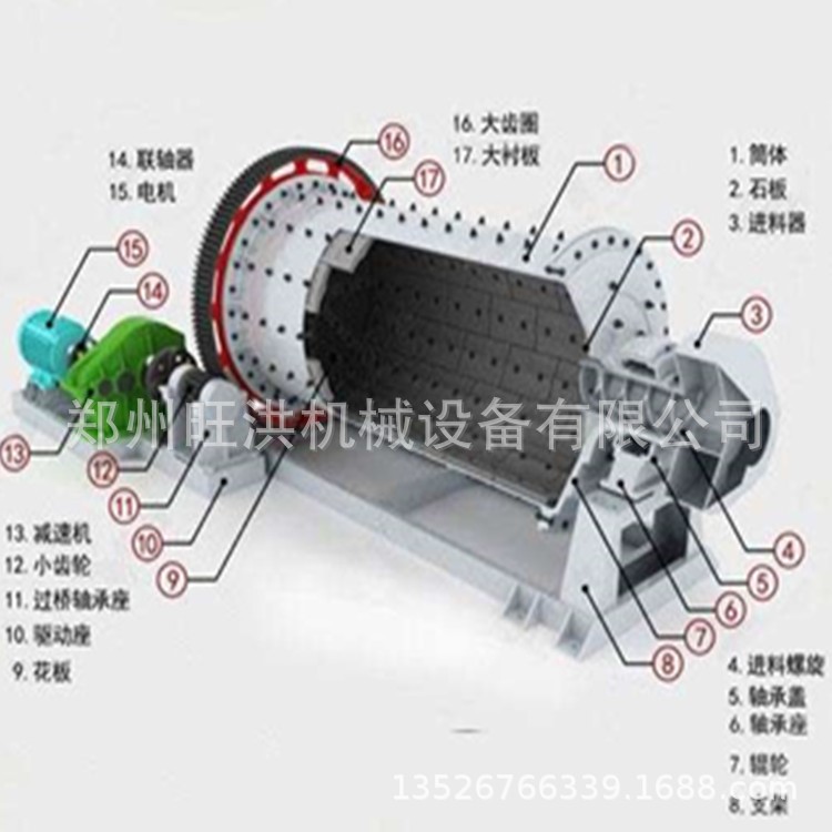 選礦球磨機 加氣磚球磨機 石英砂陶瓷球磨機 小型皮帶鋼渣球磨機