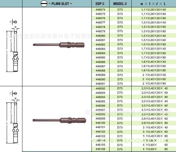 日本威威 D73 電批咀  假一罰十