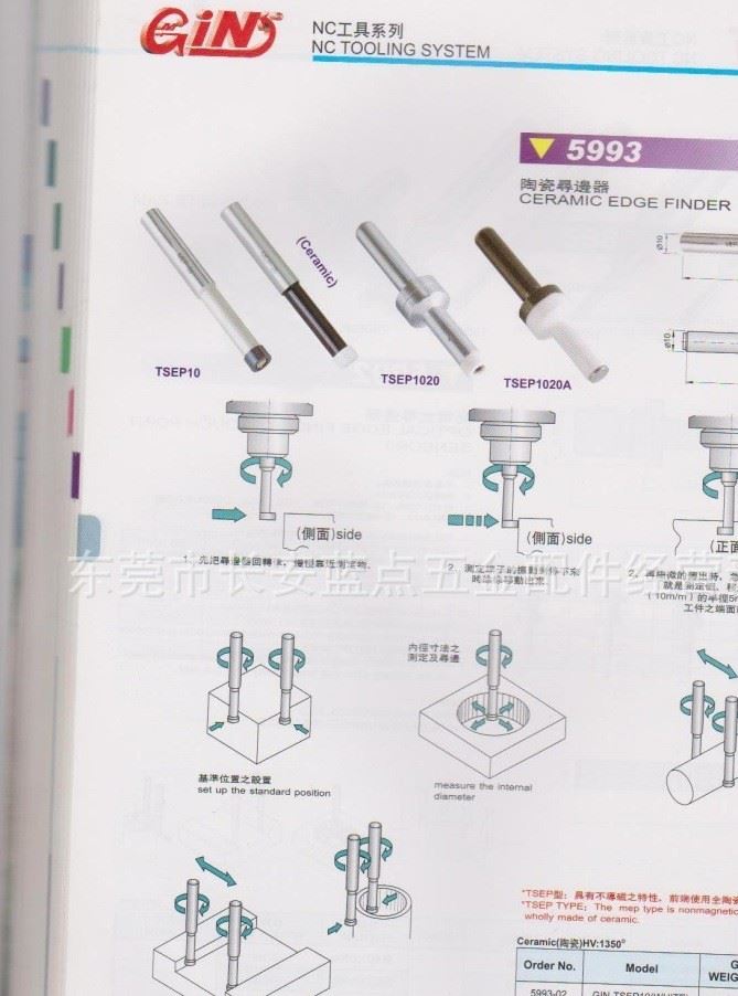 批發(fā)臺(tái)灣精展5993陶瓷尋邊器GIN-TSEP10白色