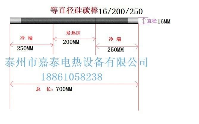 廠家直銷等直徑硅碳棒高溫爐專用高溫發(fā)熱棒16/200/250