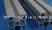 廠家直供精工繞線機鋁型材電箱(圖)&para; 配電箱 電表箱 控制電箱