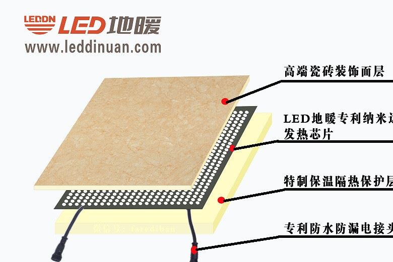 厂家批发 发热瓷砖 地板砖