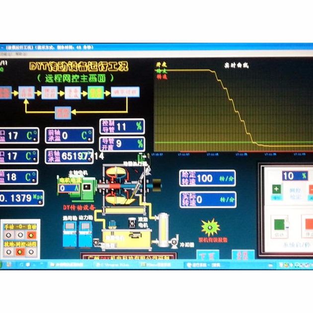 新型DY電液力調(diào)速軟啟動(dòng)   遠(yuǎn)程DCS控制界面