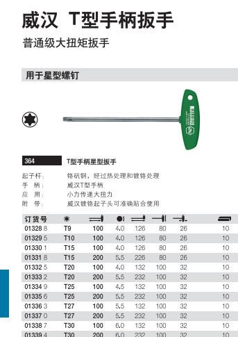 德國(guó)威漢&ldquo;WIHA&rdquo;代理商T型手柄扳手