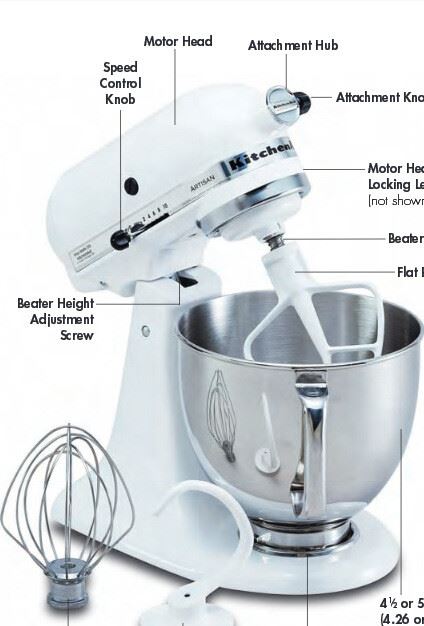 美国原装厨宝KitchenAid 5K45SSWH和面机 抬头式多功能搅拌机