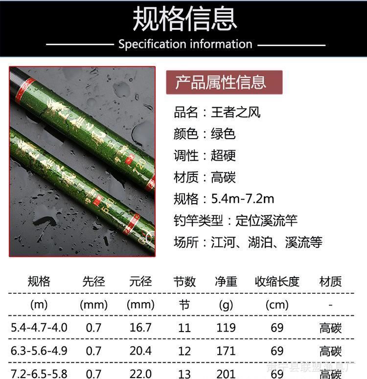 60T高碳短节三定位溪流杆手竿台钓竿超硬超轻超细28调钓鱼竿