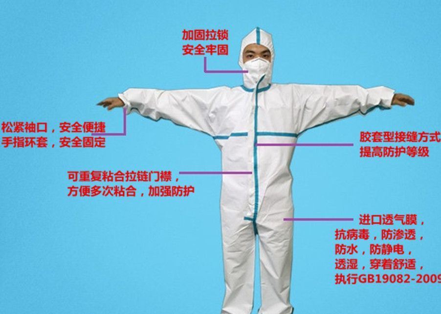 个人防护品-主体防护系列医用一次性防护服