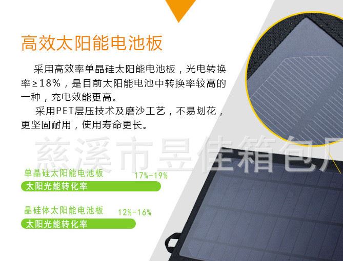 太陽能折疊包 戶外充電器 太陽能手機(jī)充電USB 手機(jī)充電寶