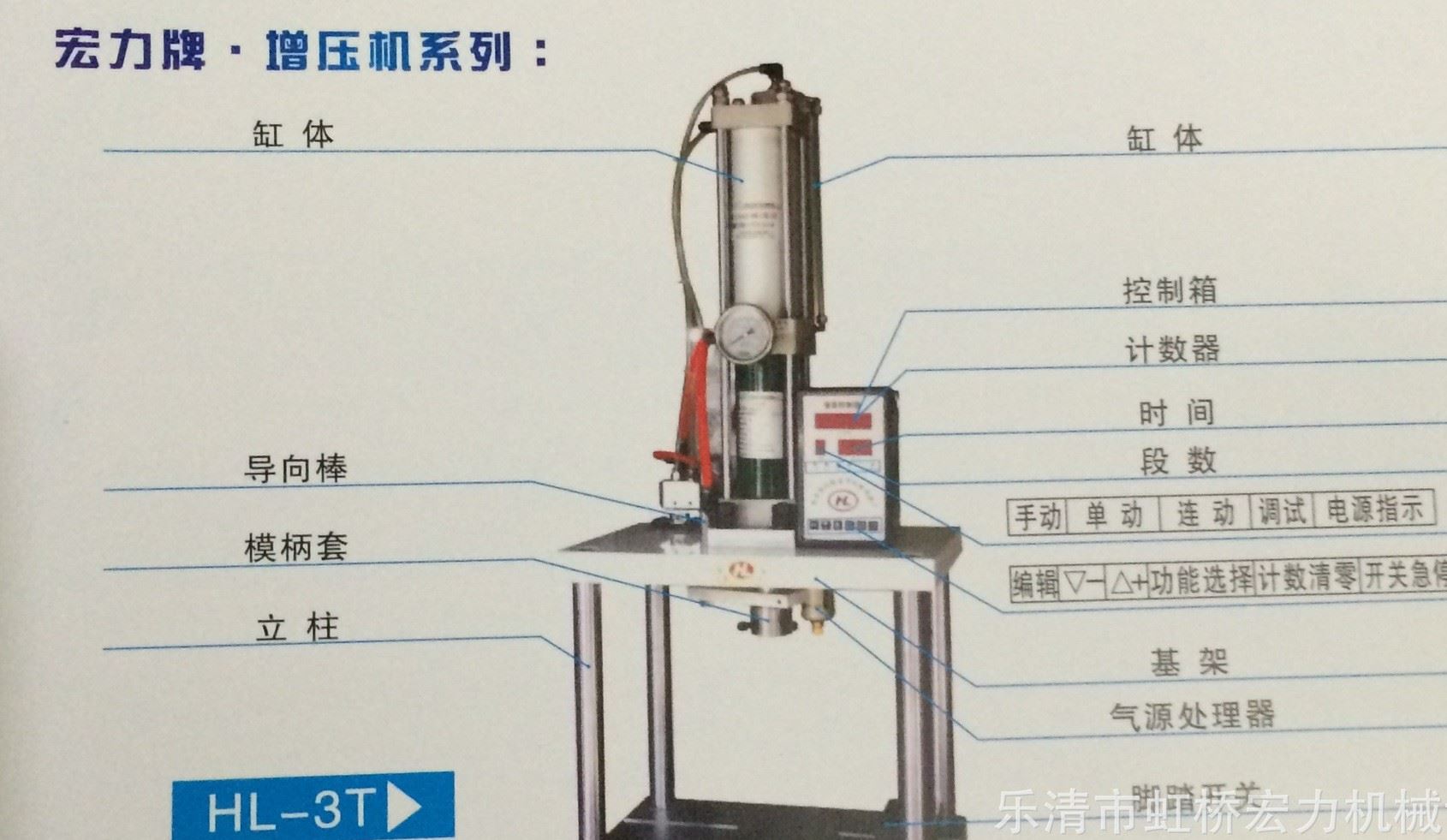 宏力機械設備四柱HL-3T 四柱氣液增壓機