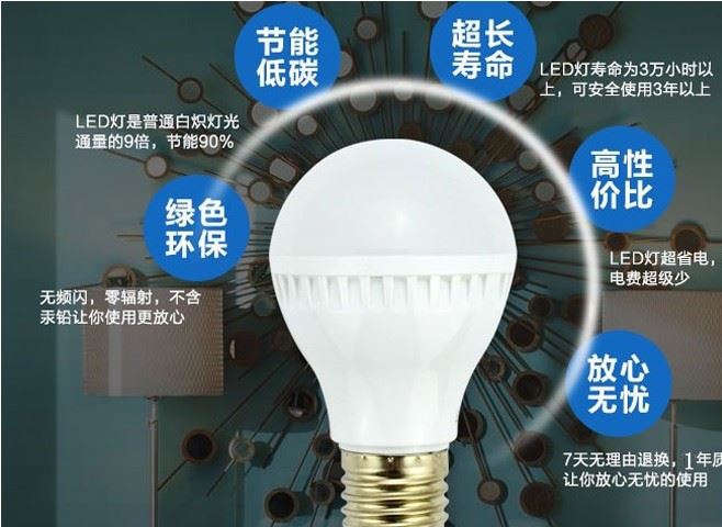 批發(fā)LED3w球泡5W8Wled燈泡led節(jié)能燈12W18Wled球泡燈具配件