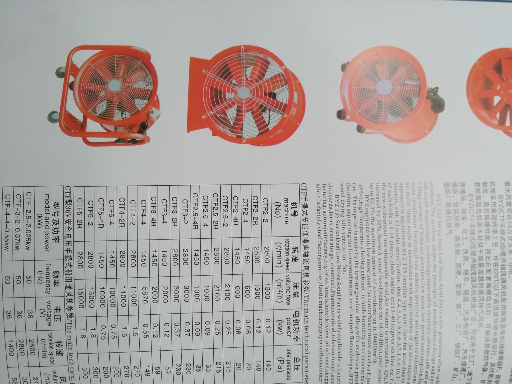 低噪聲軸流風機鋁風葉多葉風機橘黃色大風量低噪音通風機