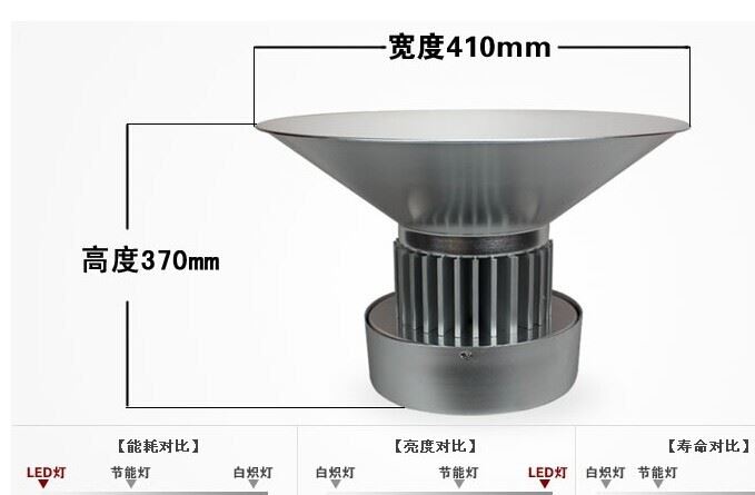 廠家直銷100w集成投光燈 led工礦燈  led車間照明燈 商場吊燈